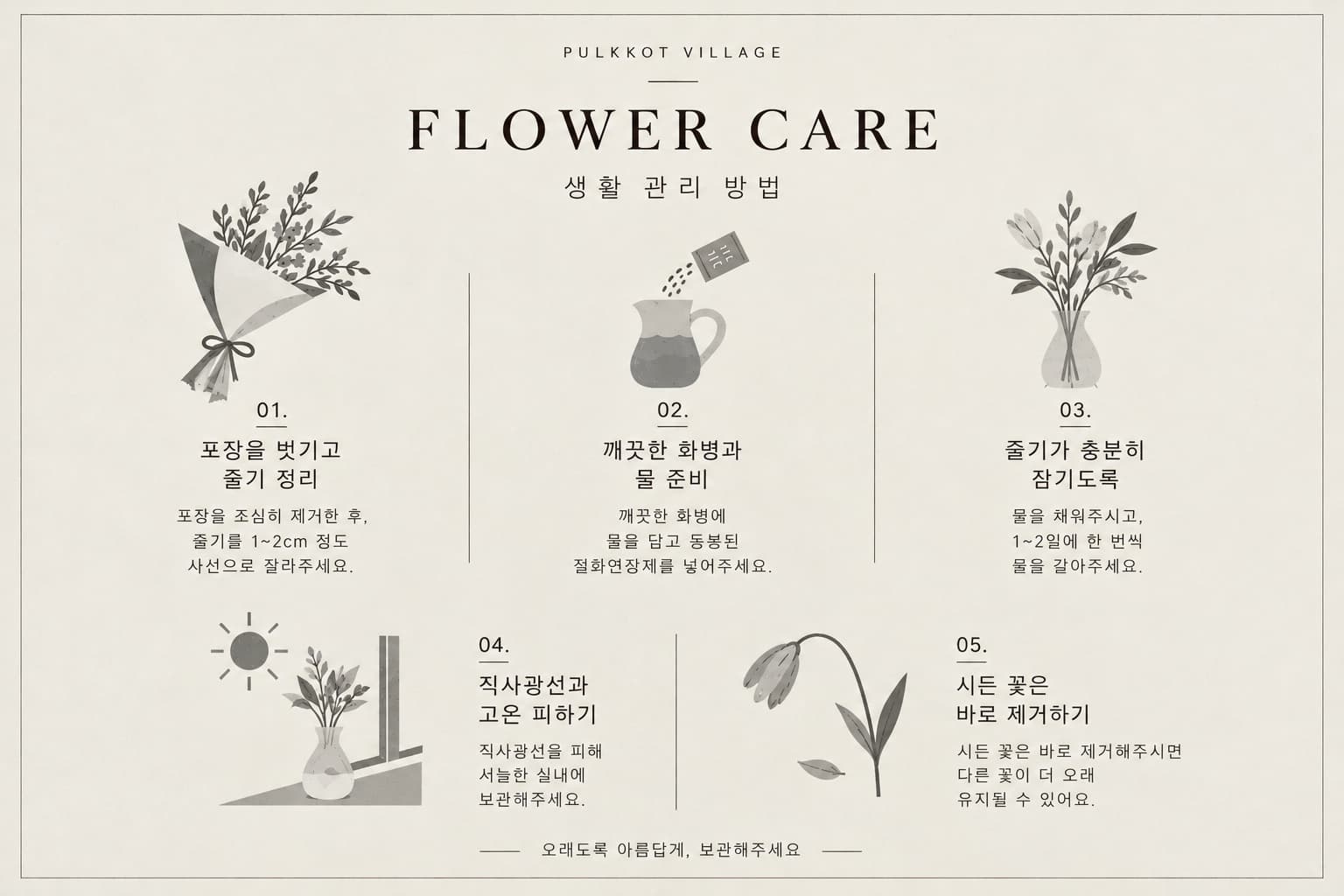생화 관리 방법: 포장을 벗기고 줄기를 사선으로 자른 뒤, 깨끗한 화병에 물과 절화연장제를 넣고 1~2일마다 물을 갈아주세요. 직사광선과 고온을 피하고 시든 꽃은 바로 제거해주세요.